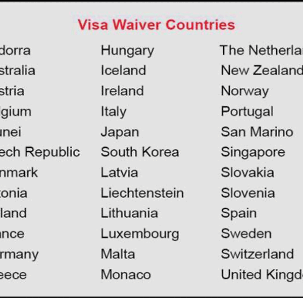 Country значение. Visa waiver для Молдован.